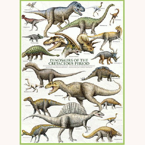 Dinosaurs Creataceous Plakat 61 x 90 cm